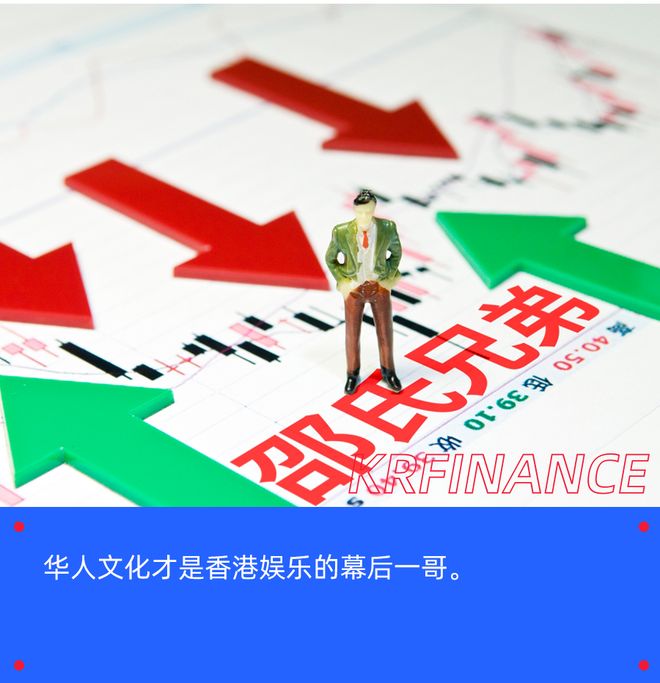 邵氏兄弟：百年港牌，今成华人文化上市跳板