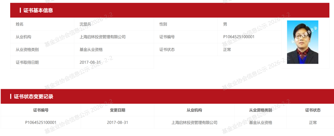 金融圈传来噩耗！“85后”沈显兵今日去世，享年40岁，其毕业于中科大，在百亿级私募担任合伙人