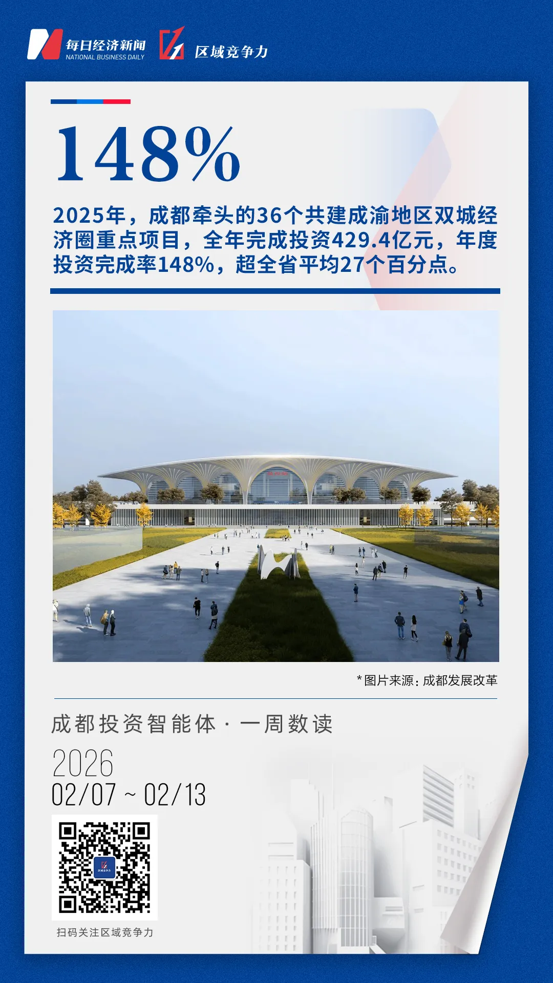 “晨间经济”首次写入政府工作报告 成都在消费创新上“有点意思”丨成都投资智能体 “晨间经济”首次写入政府工作报告 成都在消费创新上“有点意思”丨成都投资智能体