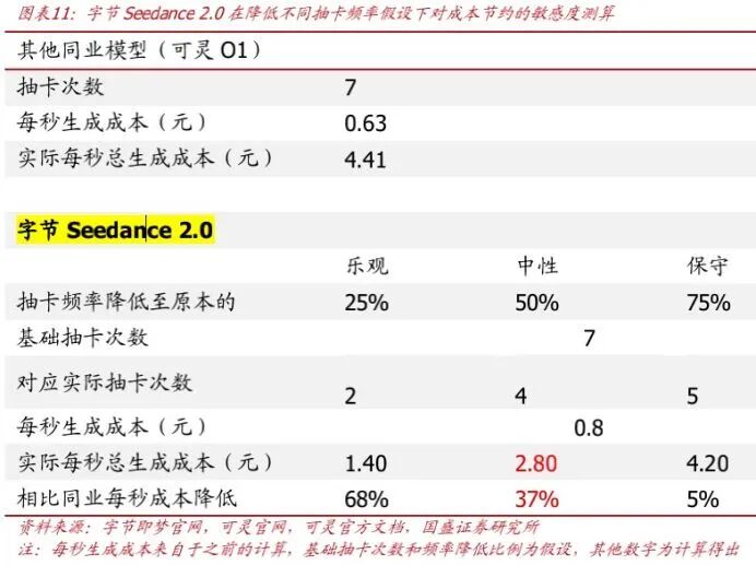 特朗普将“福特号”航母派去中东,此前曾参与袭击委内瑞拉;美股“AI恐慌”蔓延;“Seedance时刻”来袭,好莱坞天塌了?|一周国际财经 特朗普将“福特号”航母派去中东,此前曾参与袭击委内瑞拉;美股“AI恐慌”蔓延;“Seedance时刻”来袭,好莱坞天塌了?|一周国际财经