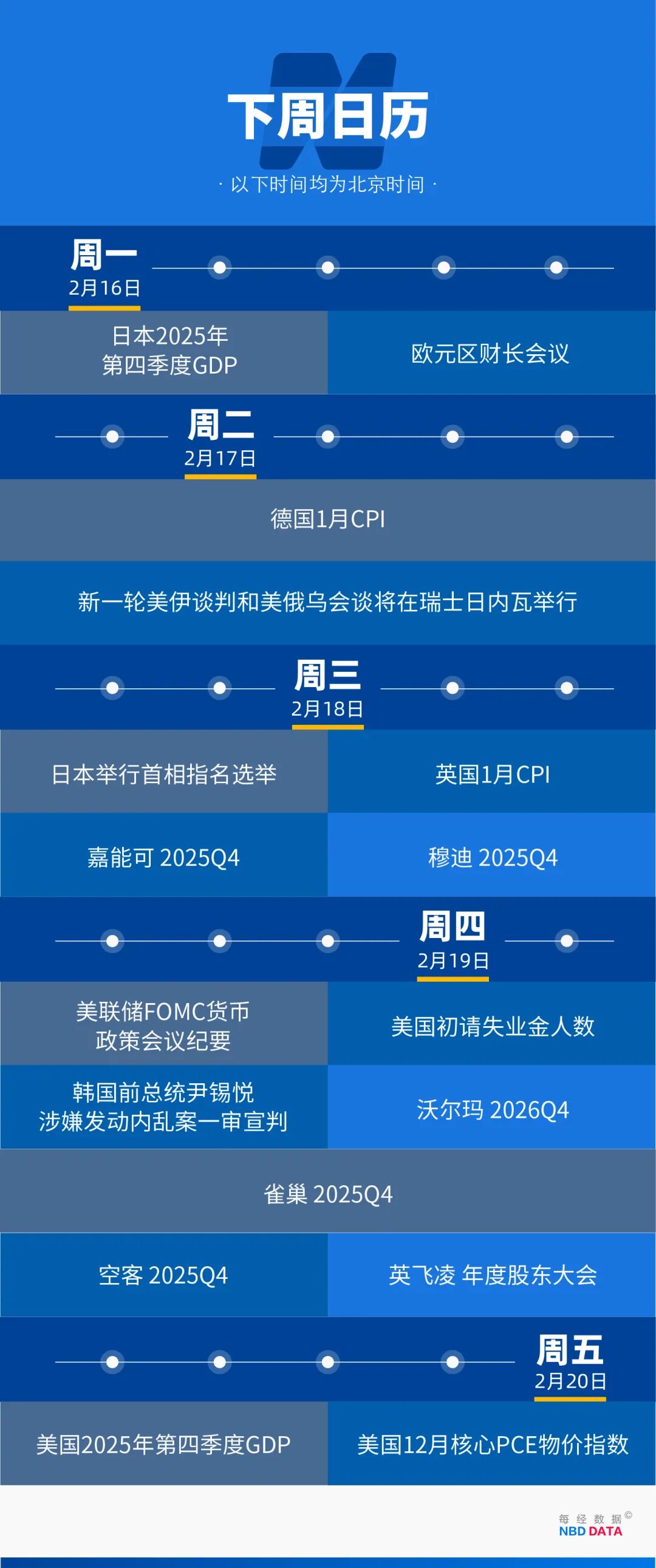 特朗普将“福特号”航母派去中东,此前曾参与袭击委内瑞拉;美股“AI恐慌”蔓延;“Seedance时刻”来袭,好莱坞天塌了?|一周国际财经 特朗普将“福特号”航母派去中东,此前曾参与袭击委内瑞拉;美股“AI恐慌”蔓延;“Seedance时刻”来袭,好莱坞天塌了?|一周国际财经