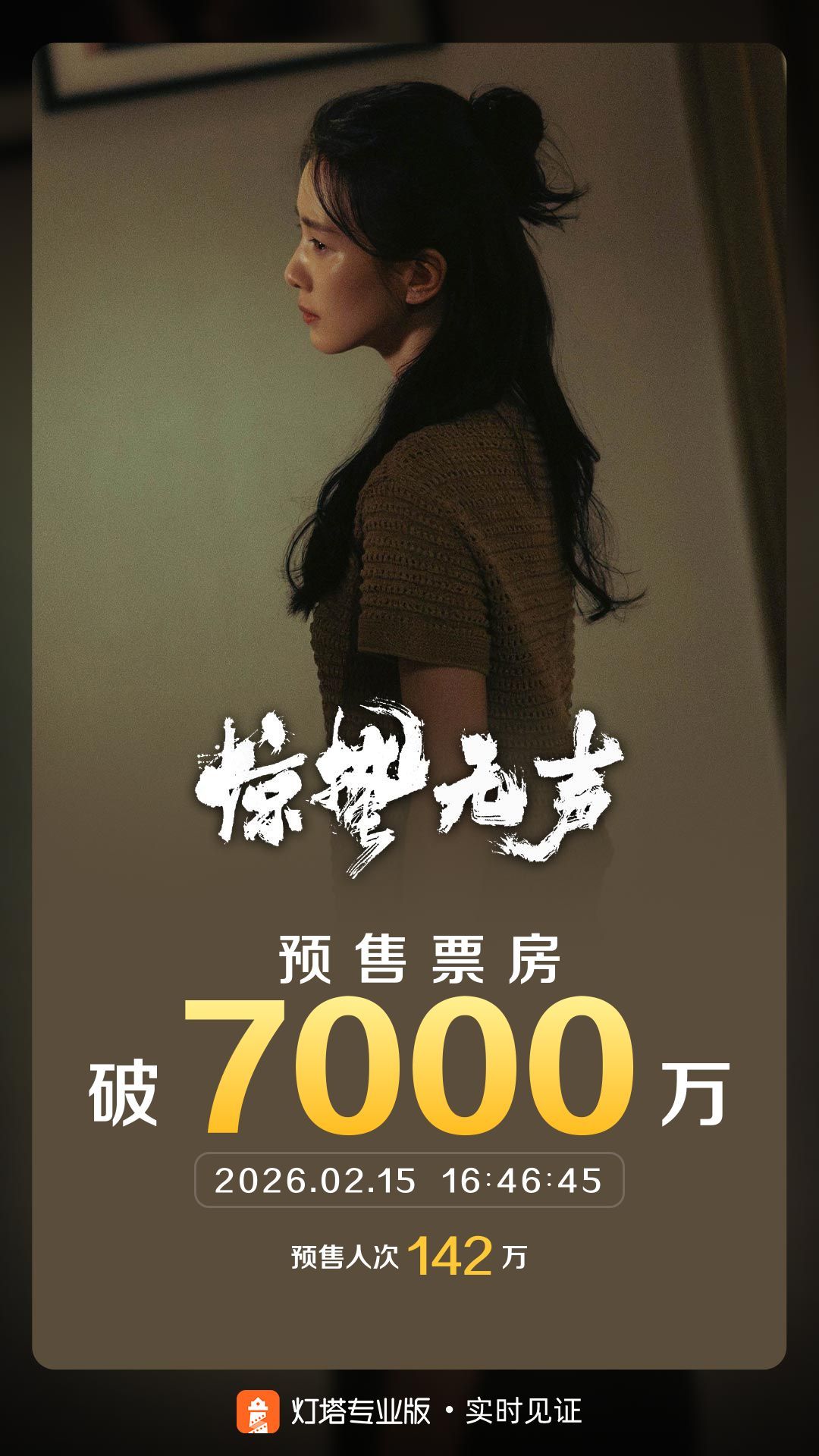 今年春节档超1.5亿观影人次会去哪儿？短剧靠头部内容与集卡红包抢流量