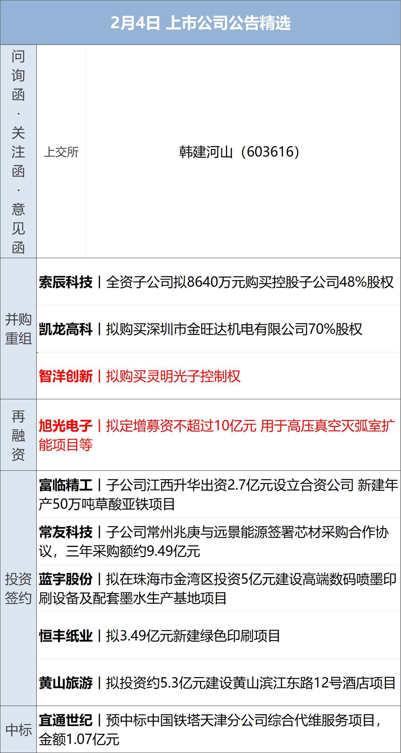 美军击落一架接近航母的伊朗无人机；原油大涨！白银涨8%，黄金涨6%；央行开展8000亿买断式逆回购；周生生回应“足金挂坠检出铁”丨每经早参