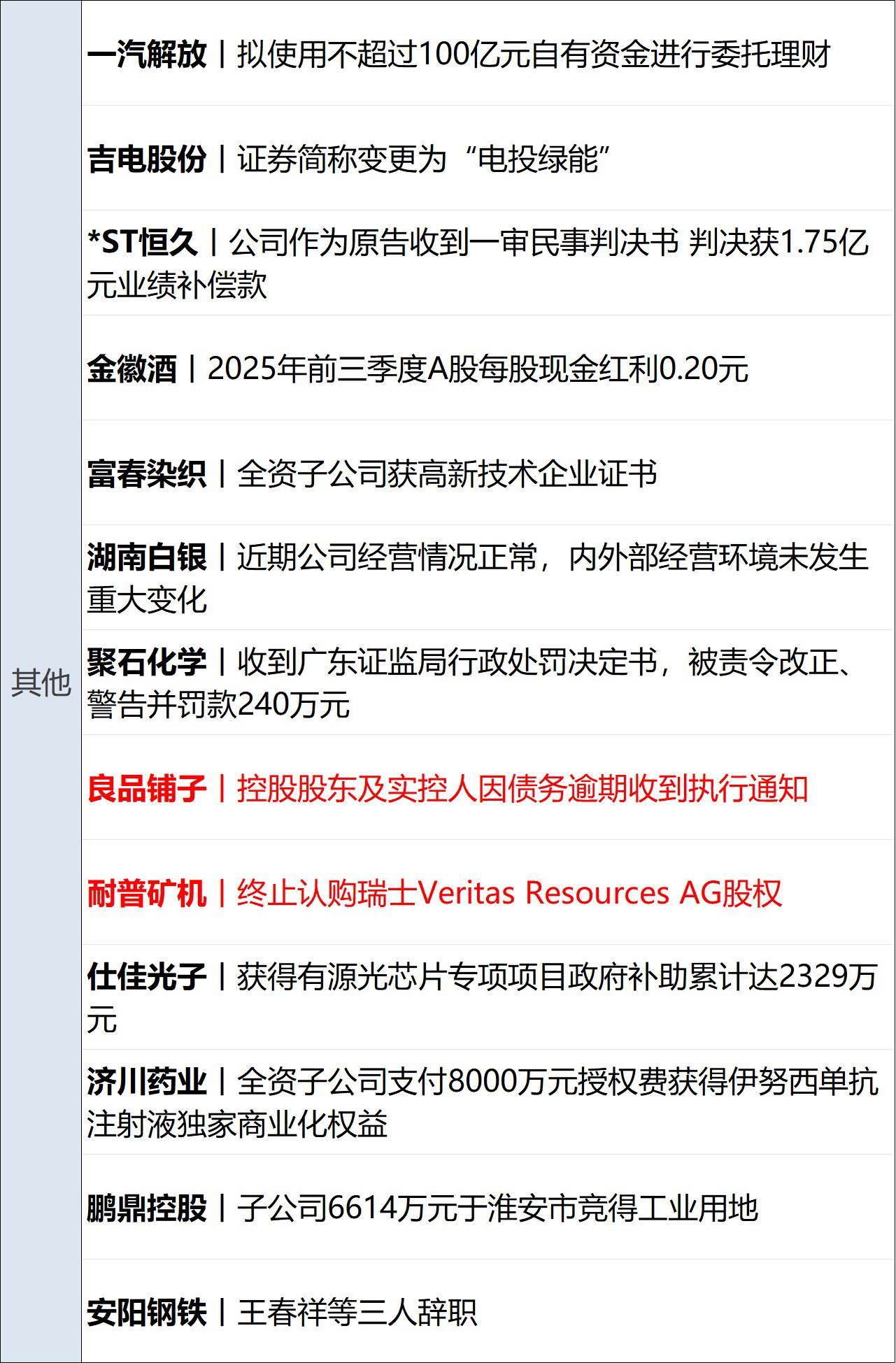 美军击落一架接近航母的伊朗无人机；原油大涨！白银涨8%，黄金涨6%；央行开展8000亿买断式逆回购；周生生回应“足金挂坠检出铁”丨每经早参