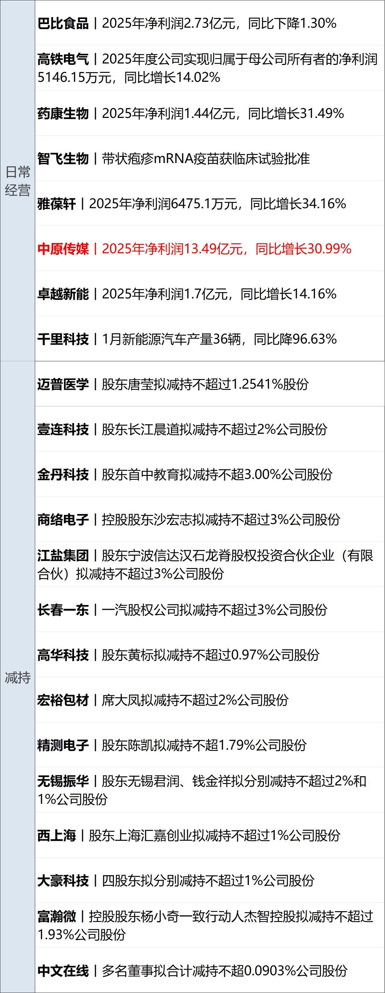 美军击落一架接近航母的伊朗无人机；原油大涨！白银涨8%，黄金涨6%；央行开展8000亿买断式逆回购；周生生回应“足金挂坠检出铁”丨每经早参