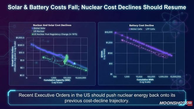 木头姐2026 AI展望：数字劳动力到来，个人赚钱逻辑彻底变了