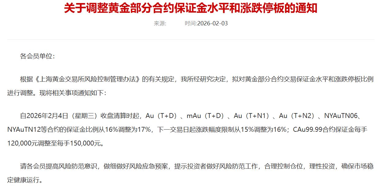 现货黄金重新站上4900美元关口!上金所发布重要公告 现货黄金重新站上4900美元关口!上金所发布重要公告