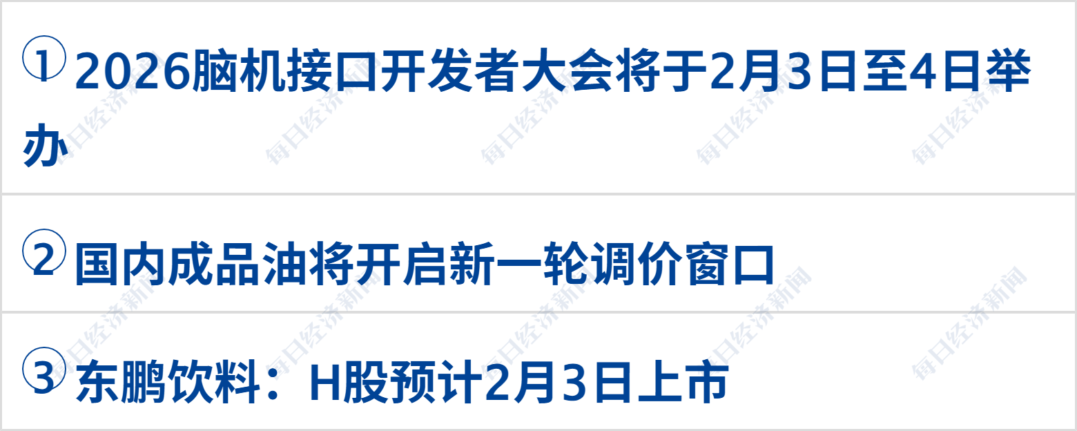 特朗普：将降低对印关税；净值单日下跌31.5%！白银基金给出解释；江苏响水一在建桥梁发生垮塌；阿里千问30亿加码春节AI大战 丨每经早参