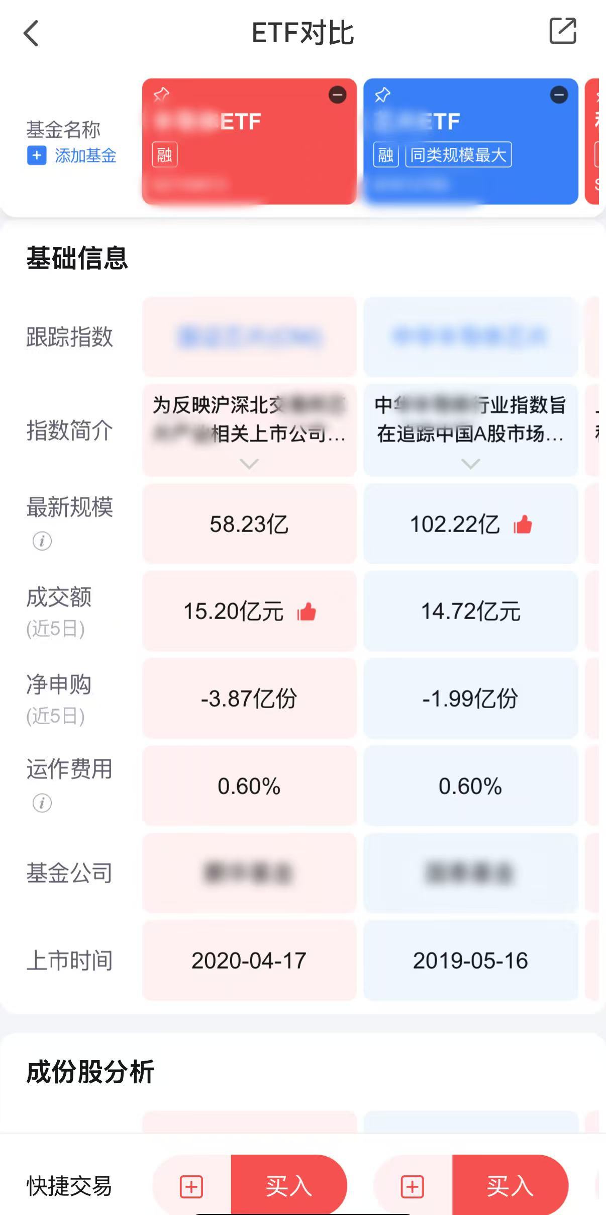 平安证券ETF冬季巅峰赛圆满收官：以生态赋能破解行业痛点，百万投资者见证ETF服务新范式