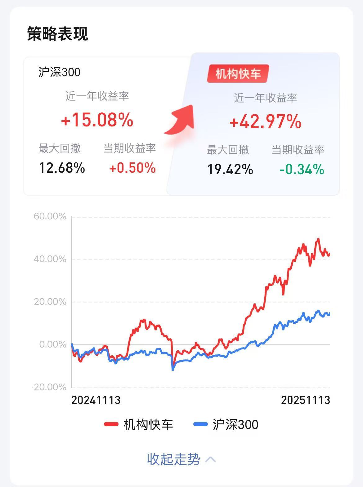 平安证券ETF冬季巅峰赛圆满收官：以生态赋能破解行业痛点，百万投资者见证ETF服务新范式