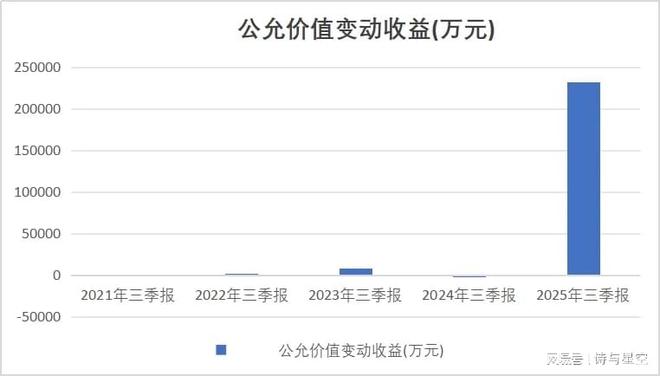 合肥VS济南,GDP追平,谁才是未来? 合肥VS济南,GDP追平,谁才是未来?
