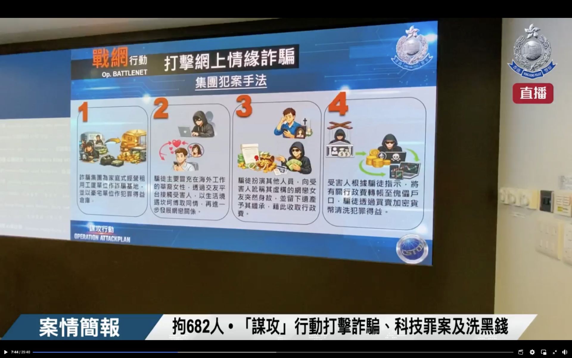 网恋女友“离世”与虚拟货币洗钱：香港警方捣毁精密诈骗网络