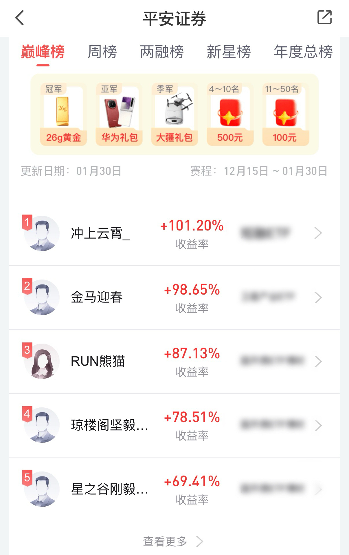平安证券ETF冬季巅峰赛圆满收官：以生态赋能破解行业痛点，百万投资者见证ETF服务新范式