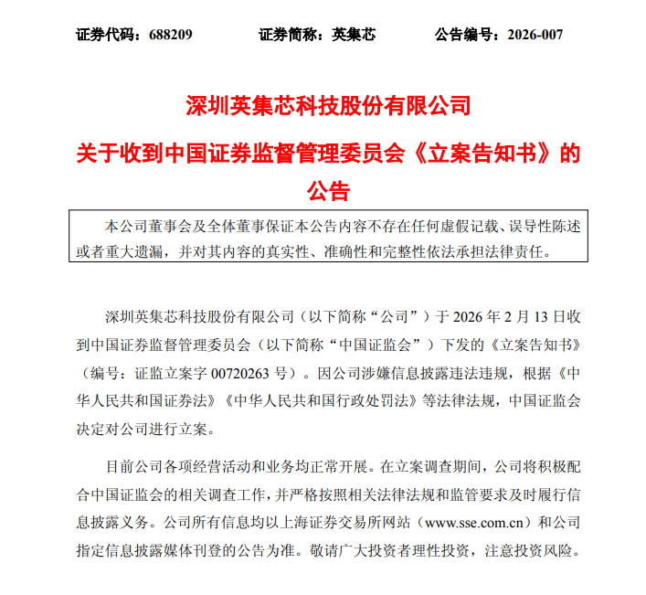 在互动平台策划“自问自答”，688209，被证监会立案调查！