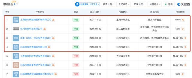 “黑龙江富豪”二代辞职，职业经理人上位82亿葵花药业！