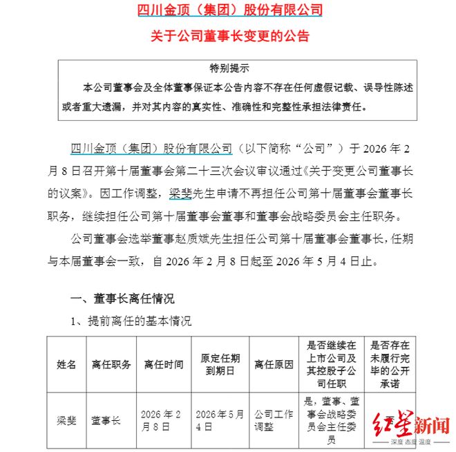 因工作调整，“四川水泥第一股”董事长提前离任，董事赵质斌接任