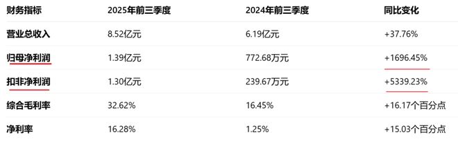 即梦Seedance2.0,人人皆是影视制片人!| 0209 即梦Seedance2.0,人人皆是影视制片人!| 0209