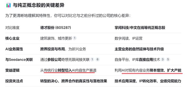即梦Seedance2.0,人人皆是影视制片人!| 0209 即梦Seedance2.0,人人皆是影视制片人!| 0209