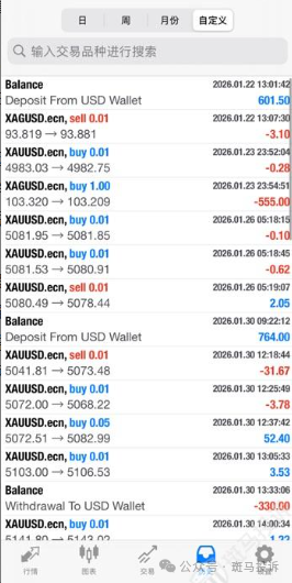 盈利22973美元被扣光?用户投诉这家平台“利惠集团”以“跳空”理由不给出金! 盈利22973美元被扣光?用户投诉这家平台“利惠集团”以“跳空”理由不给出金!